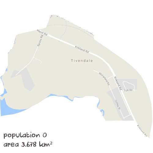 Economics Tutoring Near Me